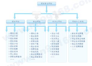 �������Ƽ�ѧϰ��Ƶ����������7�������߹ٽ����ܲμ�����ȫ��...